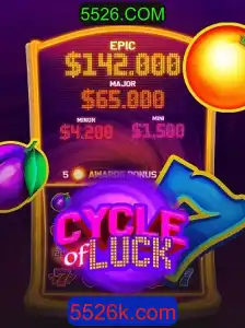 Explorando o Jogo CycleofLuck e sua Dinâmica Inovadora
